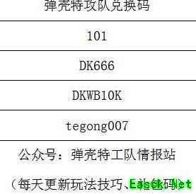 弹壳特攻队特工进阶必看技巧