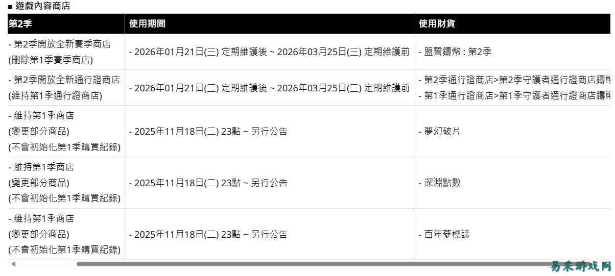 《永恒之塔2》全新PV公开，第二赛季更新预告上线！