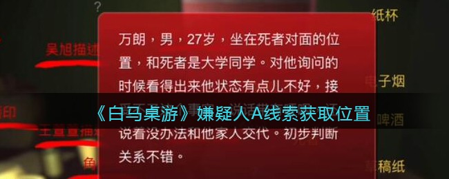 《孙美琪疑案：白马桌游》五级线索——嫌疑人A