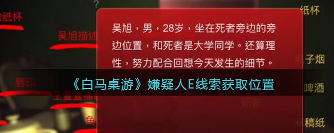 《孙美琪疑案：白马桌游》五级线索——嫌疑人E
