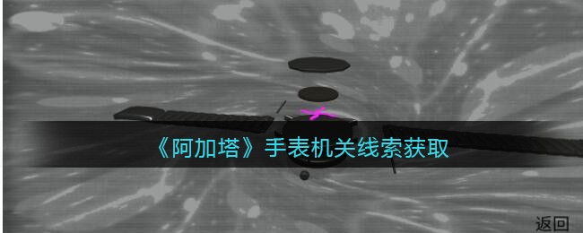 《孙美琪疑案：阿加塔》五级线索——手表机关