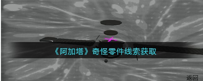 《孙美琪疑案：阿加塔》五级线索——奇怪零件