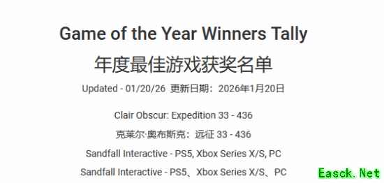 光与影：33号远征队登顶年度最佳游戏历史榜首