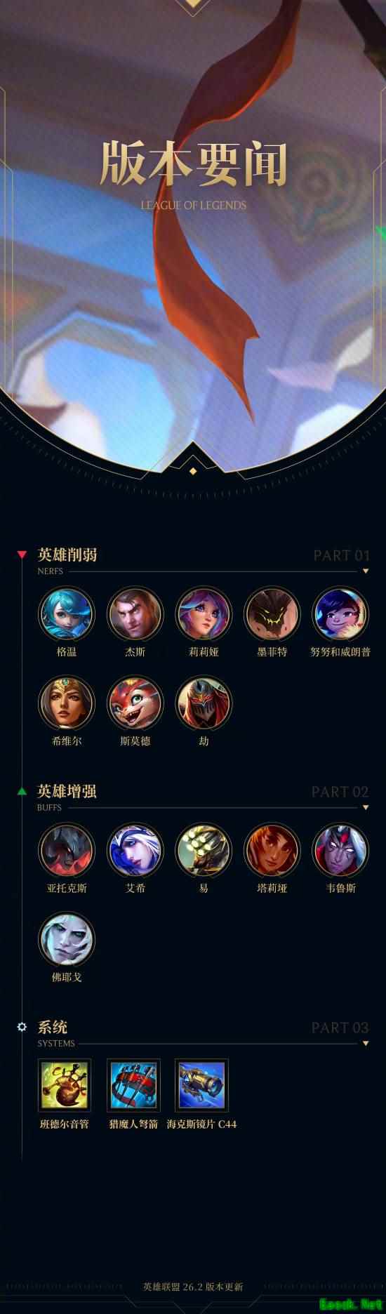 英雄联盟26.1版本上线：新皮肤、无限乱斗回归及多项优化更新