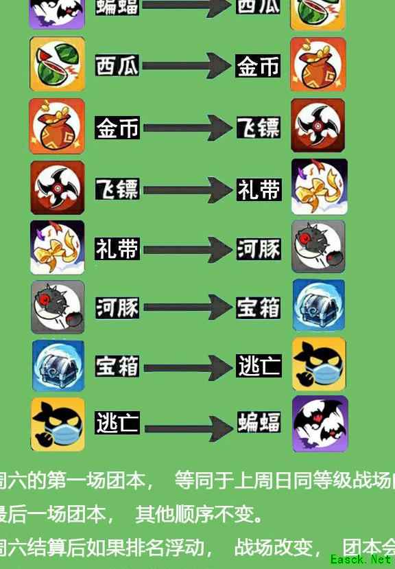 忍者必须死3家族战团本推算