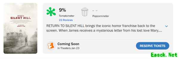 重返寂静岭登陆内地院线，口碑遇冷烂番茄仅9%