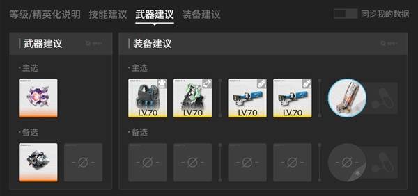 明日方舟终末地开荒阵容推荐