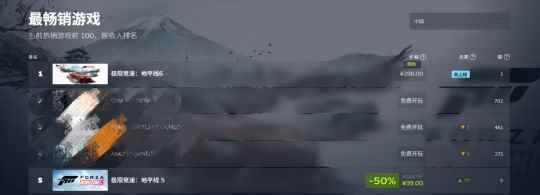 登顶Steam！《极限竞速：地平线 6》预购首日热销