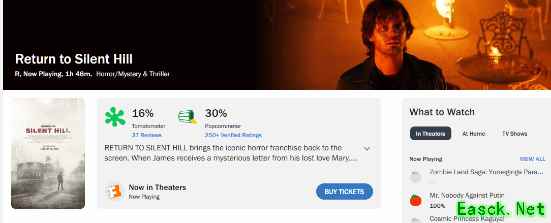 《重返寂静岭》烂番茄爆米花指数仅30%！对原作的拙劣模仿