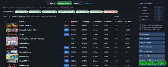 Steam本周好评游戏榜单揭晓：十款高口碑高热度佳作上榜