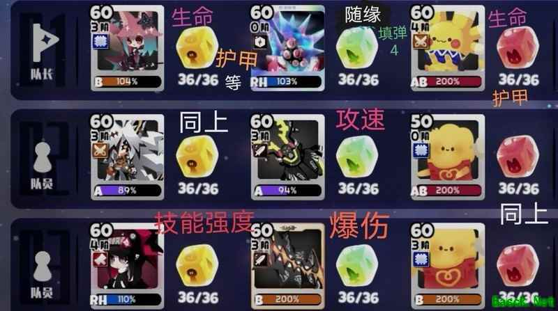 弹力果冻：BOSS关卡强力阵容推荐