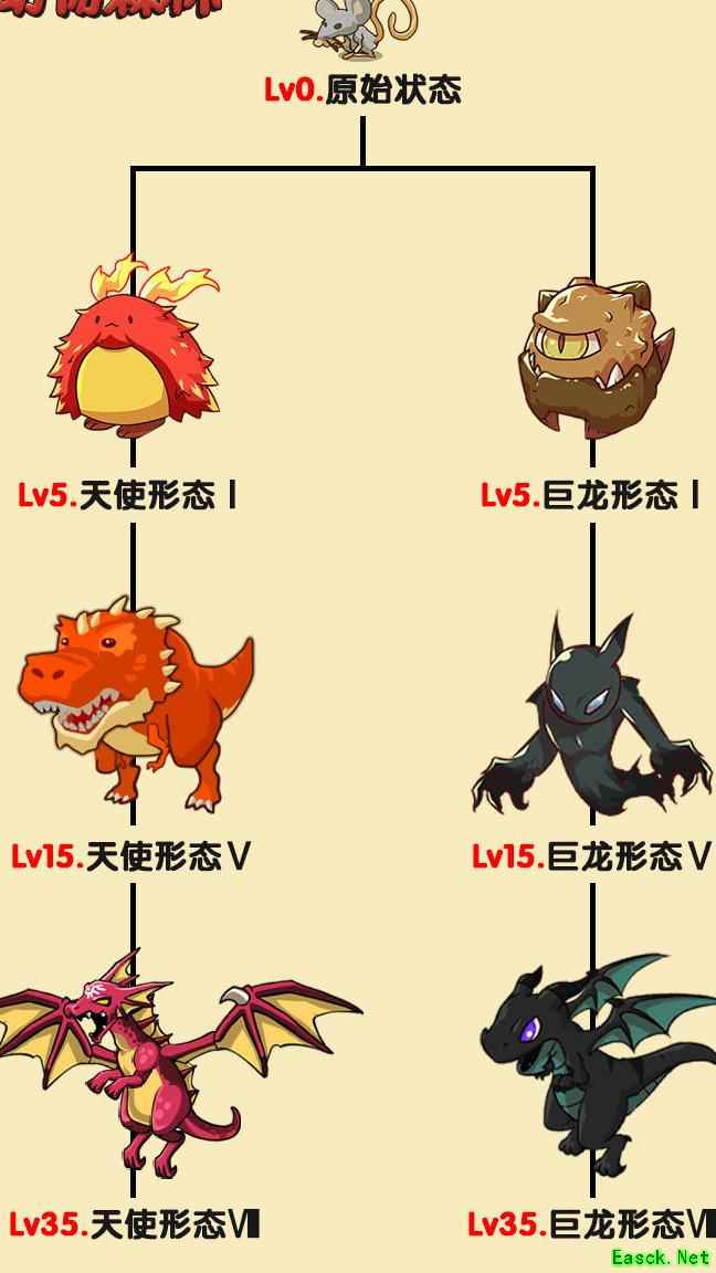 动物森林：开局肝到爆的逆袭之路