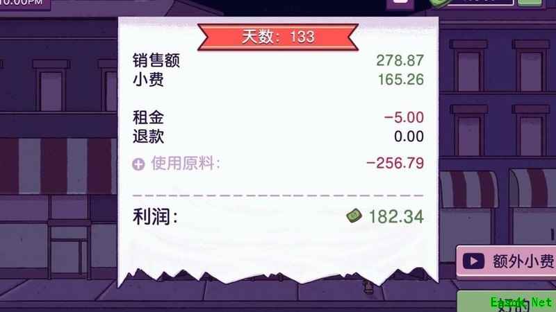 可口的比萨：日赚500技巧