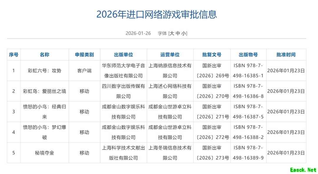 2026年1月游戏版号公布：177款国产+5款进口游戏获批