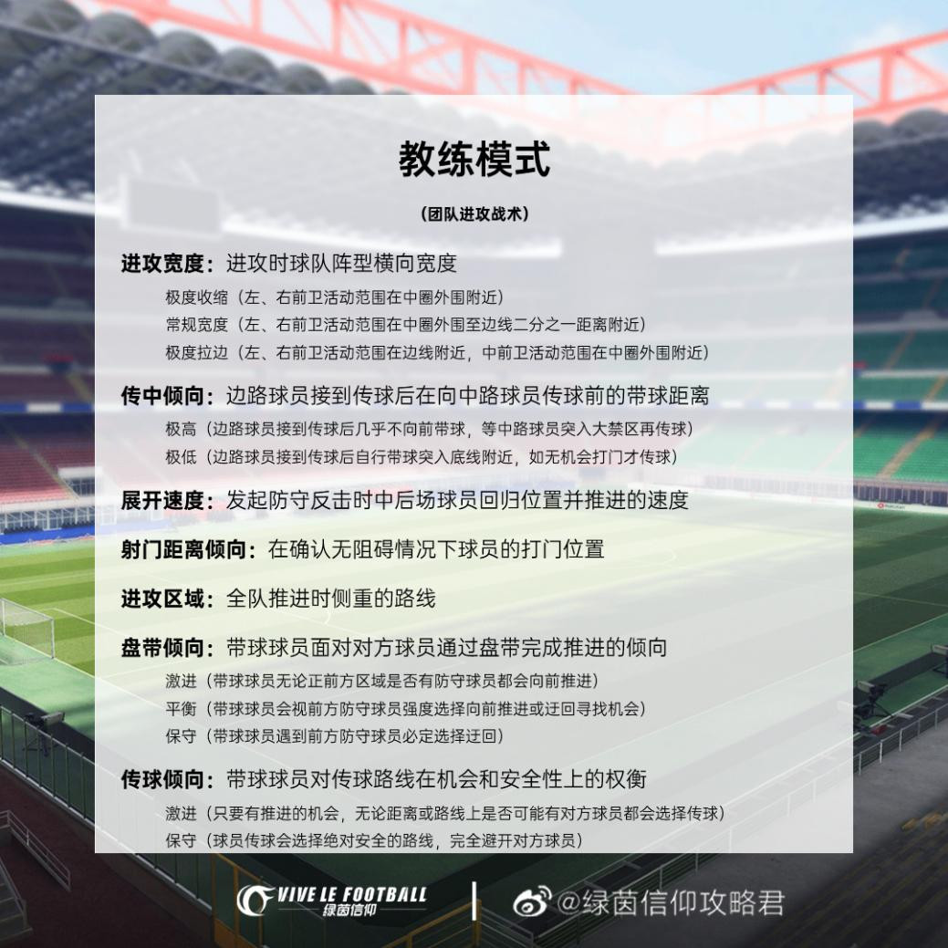 《绿茵信仰》经理排位赛详解