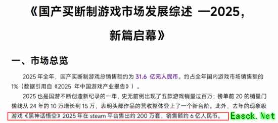 国产单机天花板！《黑神话：悟空》累计销量破三千万