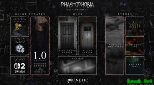 《恐鬼症》公布开发规划 今年将正式推出并登陆Switch 2