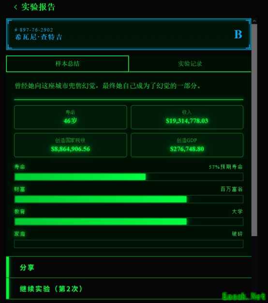 生存阈值:一款揭示美国底层困境的沉浸式策略游戏