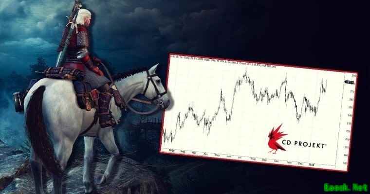 CDPR官宣巫师3第三部资料片将于2026年5月发售,为巫师4铺路