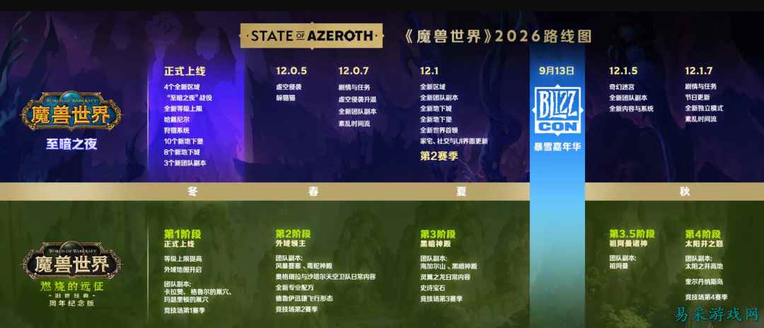 魔兽世界：2026年没有Remix，新玩法为“恐怖夜色镇”