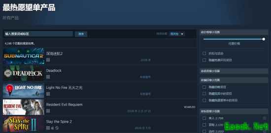 极限竞速：地平线6首登Steam愿望单TOP10，位列第六
