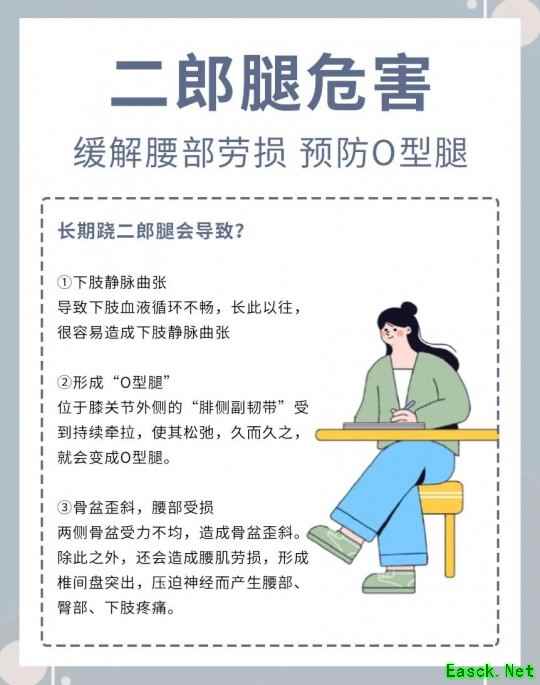 放下你的二郎腿 高中生爱跷二郎腿 小习惯引起的大危害