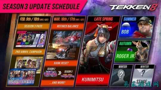 《铁拳8》第三赛更新  新增四位可用角色与场景