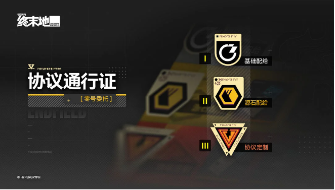 明日方舟终末地通行证介绍