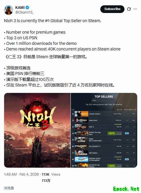 仁王3试玩版全球爆火，登顶Steam付费游戏收入榜首
