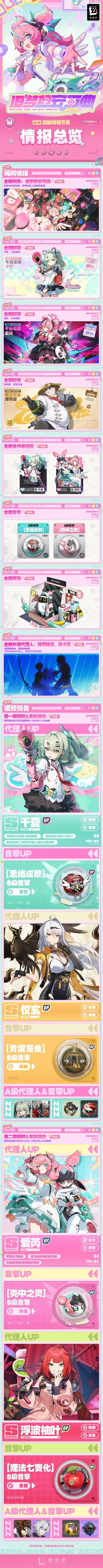 绝区零前瞻内容汇总