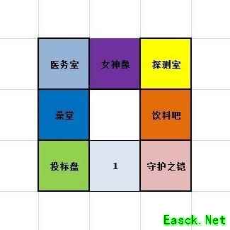 大航海探险物语：船上设施全解析