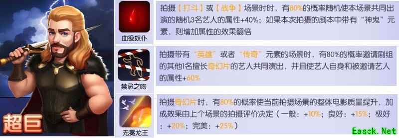 影业梦想家：主题推荐与技能分析