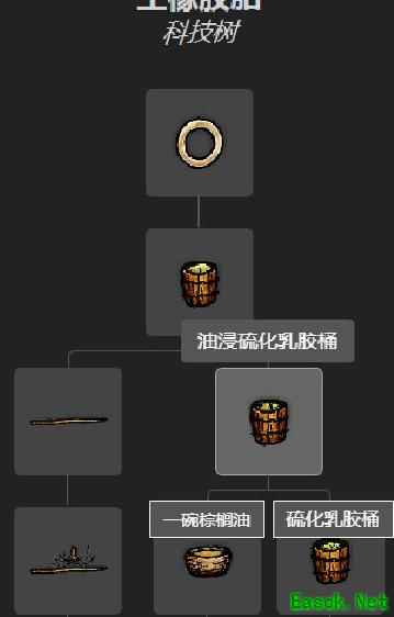 希望之村：你是希望蒸汽设施建造指南