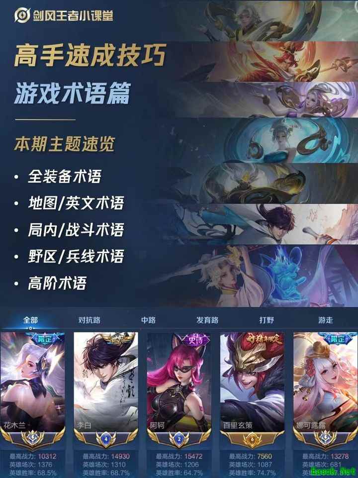 王者荣耀术语速成指南