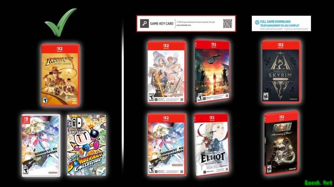 任天堂直面会新作实体版普遍改用下载码,全卡带游戏仅三款引玩家担忧