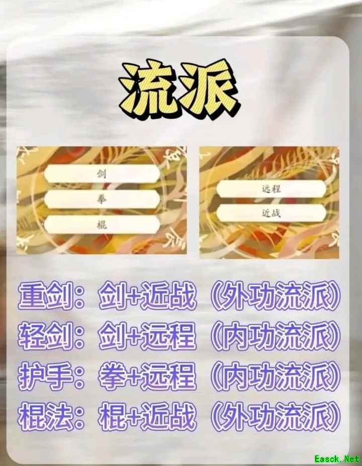 射雕新手第一天必做清单与六大流派解析