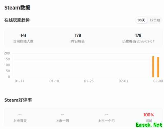 真人恋爱影游好评率100%！扮演男仆 攻略五位女神