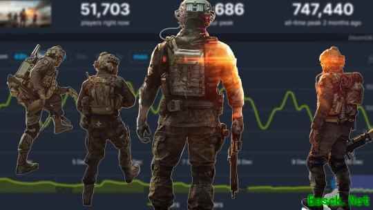 《战地6》处境更加艰难  第二赛季更新能否解决问题