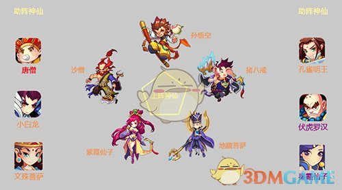 《道友请留步》佛家流派阵容详细解析