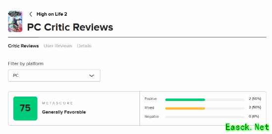 《高能人生2》M站PC开分75：嘴臭风格依旧 评价两极分化