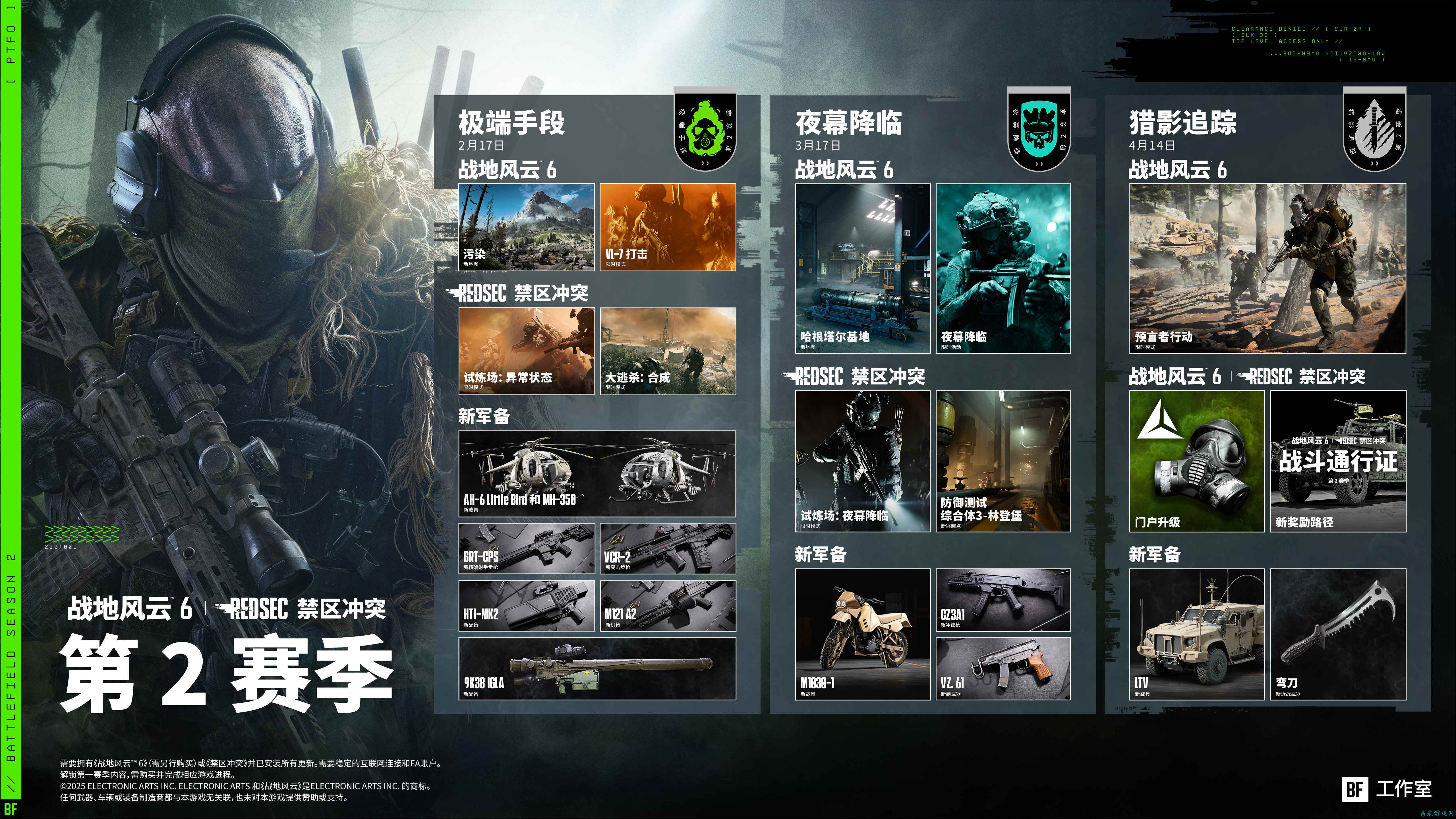 《战地风云6》新赛季全新玩法爆料：两张新地图！小鸟直升机