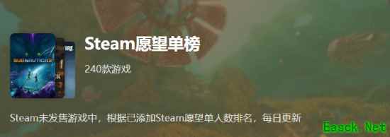 极限竞速：地平线6空降Steam愿望单TOP5，榜单迎来大幅洗牌