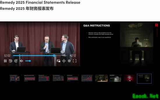 马克思·佩恩1/2重制版确认全面开发，但将低调推进至GTA6发售之后