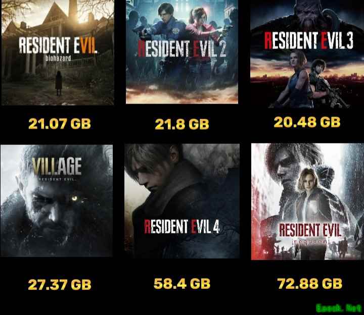 生化危机9：安魂曲成系列最大作，PS5标准版达72.88GB，纯本世代独占