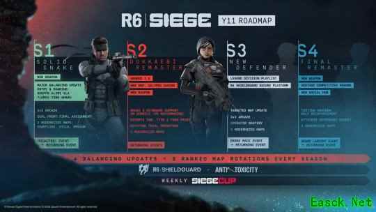 《彩虹六号：围攻》第十一年完整路线图公开