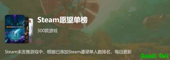 Steam愿望单榜单更新:生化危机9升至第三,神鬼寓言4进前十