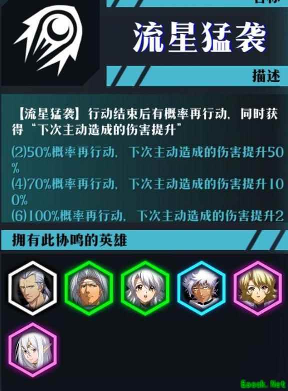 梦幻模拟战自走棋终极阵容揭秘