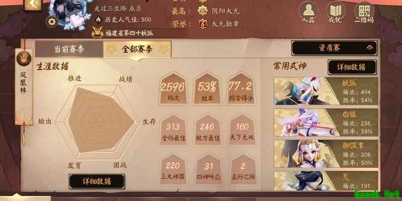 决战！平安京下路与辅助心得