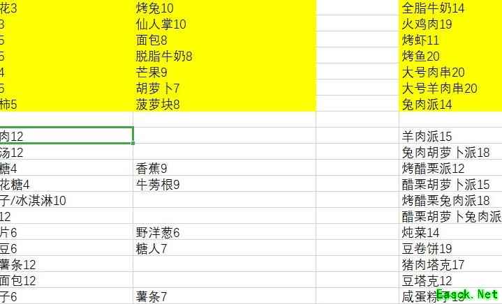 华夏人生自创叠食食谱分享