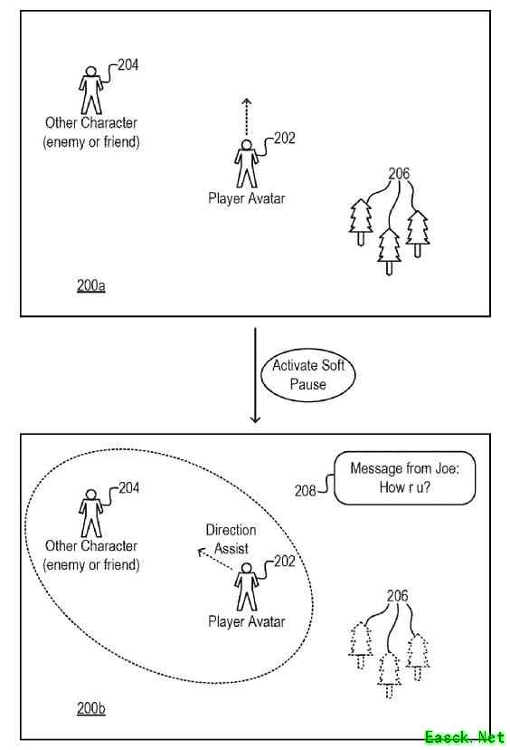 索尼申请软暂停专利：游戏慢速运行兼顾现实事务